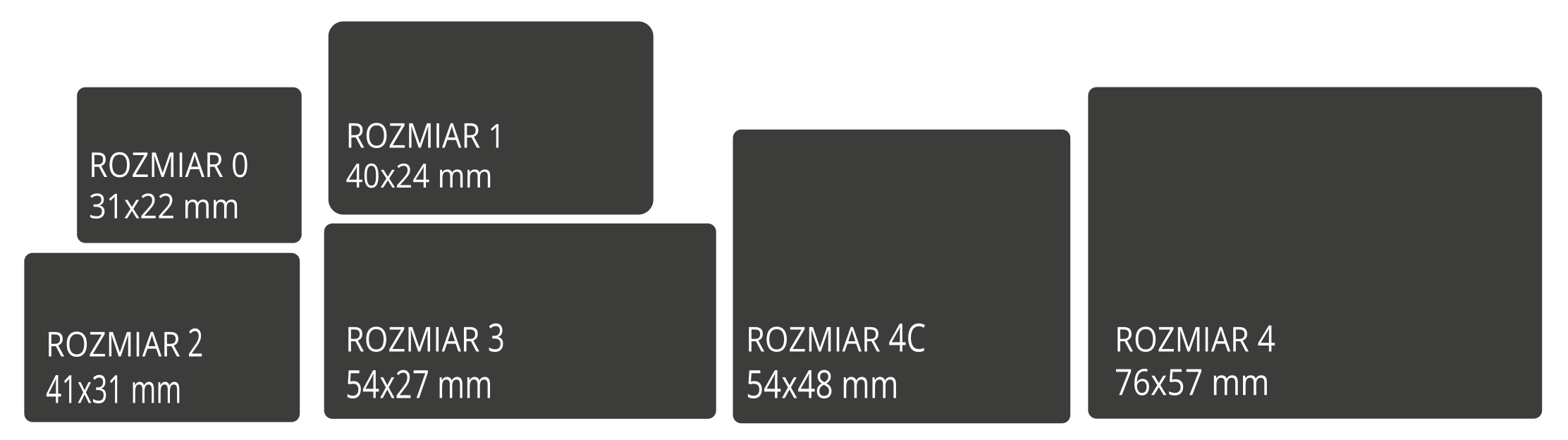 NICAL smart micro+ rozmiary płytek fosforowych